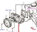 Water pump Cuore - Move